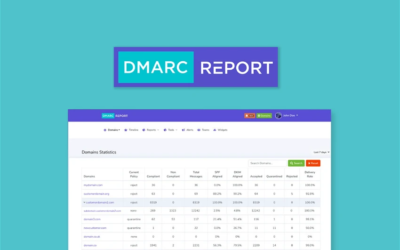 DMARC Report Lifetime Deal